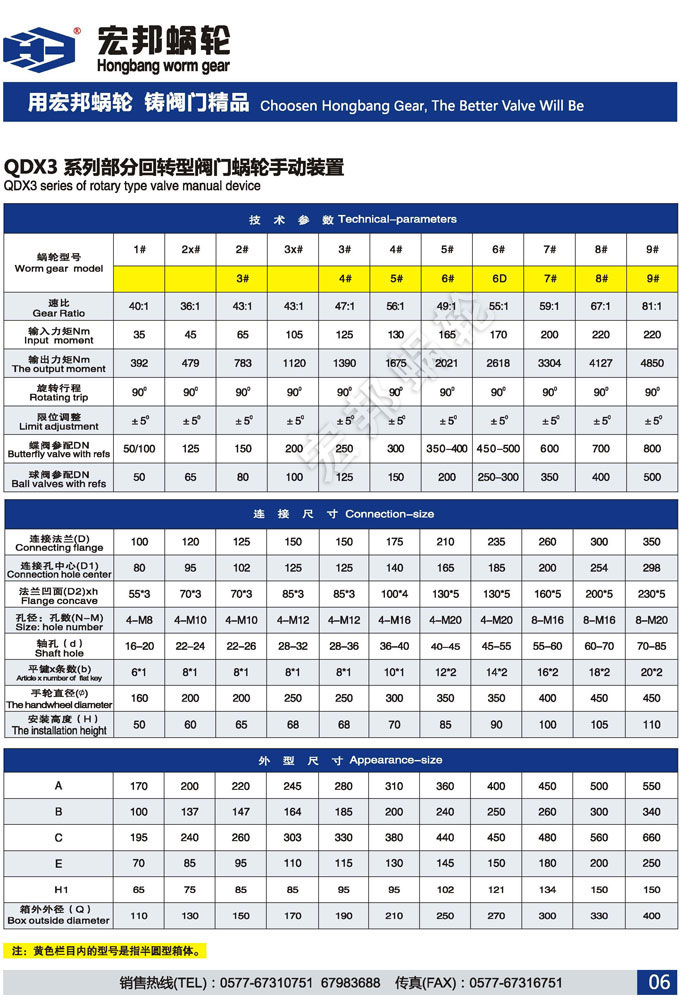 溫州宏邦蝸輪樣本